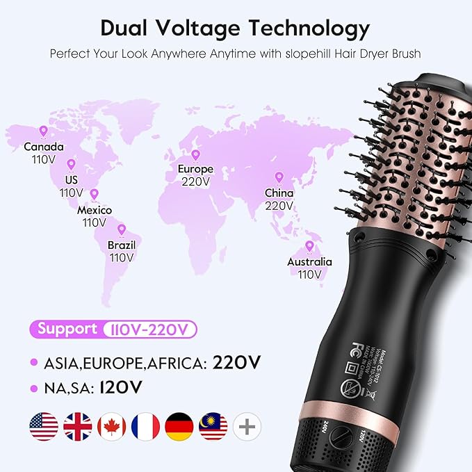 slopehill Mini Travel Dual Voltage Hair Dryer Brush,1000 Watts Hot Air Brush with European Plug, Ionic Hair Dryer and Styler for Women, Oval Barrel 2 Heat & 2 Speed Settings for International Travel