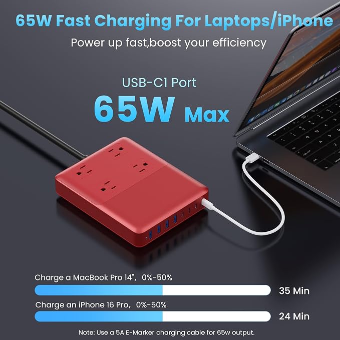 12-in-1 Charging Station USB C Power Strip with 5ft Cord,200W GaN IV USB C Charger Block,4 AC Outlets,8 USB for MacBook,iPhone 16/15/14,Fast Charging Desktop Charger for Office (Red)