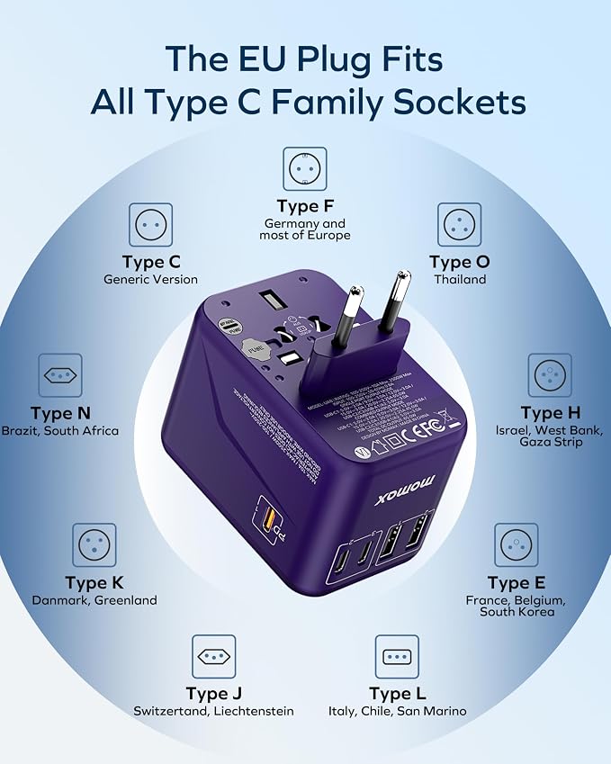 MOMAX Universal Travel Adapter 70W GaN, 3 USB-C PD & 2 USB-A QC, International Power Adapter Outlet, 6-in-1 Wall Charger for Laptop, Phone, European Travel Plug Adapter for UK/US/AUS/JP