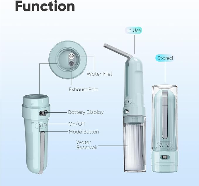 Electric Portable Bidet, Travel Toilet Hygiene Sanitation,3 Modes Foldable Peri Bottle with 2 Nozzles, High-Pressure Handheld Sprayer for Camping, Hiking, Cycling (Mint Green)