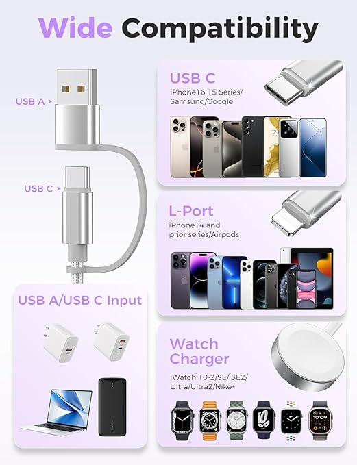 Travel Essentials for Apple Watch Charger,iPhone Charger,3 in 2 Type C/L/Magnetic Fast Charging Cable,Multi Charging Cable Portable Designed for iWatch Series,iPhone 17-11,Galaxy S26-S21,Car-2PCS