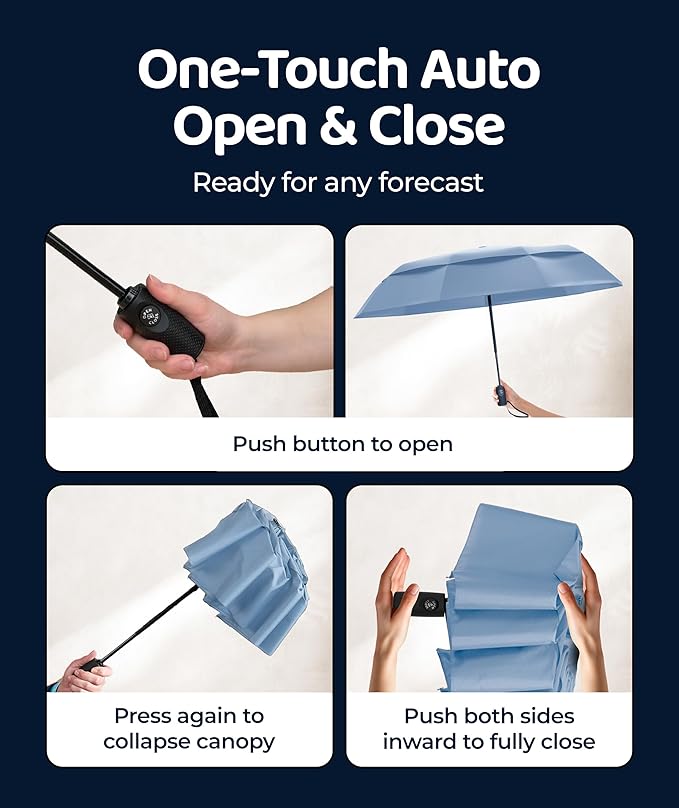 Repel Windproof Travel Umbrella - Compact & Withstands Winds up to 100MPH , Strongest Premium Auto Folding Umbrella for Rain and Sun - Durable, Light & Portable for Women & Men , Fits Backpack & Cars