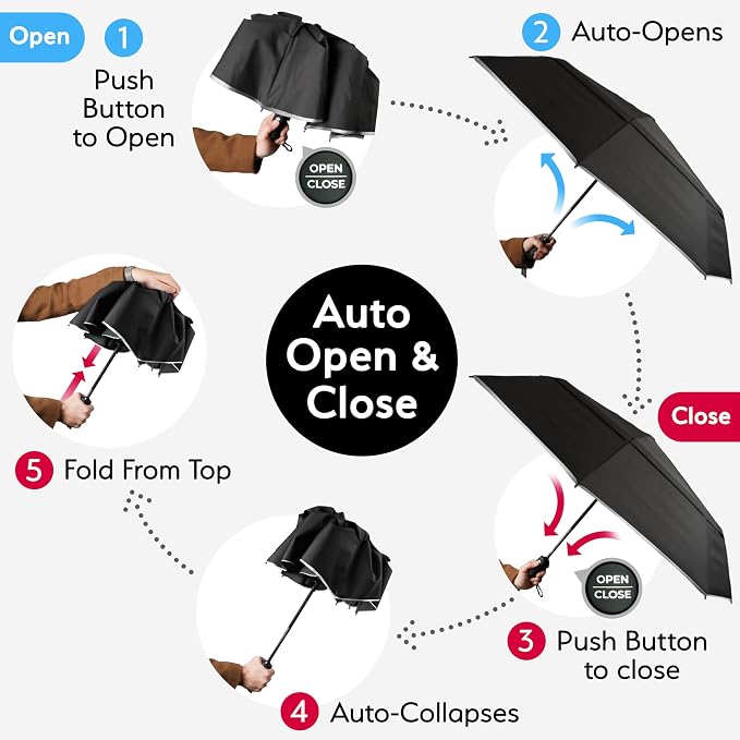 TUMELLA Strongest Windproof Travel Umbrella (Compact, 100MPH Wind-Tested), Light, Portable, One-Handed Use, Automatic Folding Rain Umbrella, Durable, Premium Grip, Fits Car & Backpack