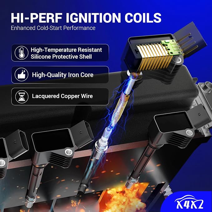 UF670 Ignition Coil & LTR6BHX Double Iridium Spark Plug for Ford Focus Edge Escape Explorer Fusion Mustang Taurus EcoSport/Jaguar F-Pace XE XF/Lincoln MKC MKT MKZ/Land Rover LR2 Replace# DG546 5C1873