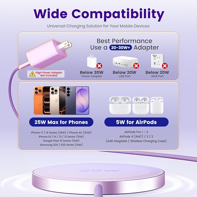 25W Magnetic Wireless Charger: Fast Charging Pad for iPhone 17 16 15 14 13 12 Pro Max, Samsung Galaxy S26 S25, Google Pixel 10, AirPods-Slim Portable for Travel Bedside Office-Light Violet 2 Pack