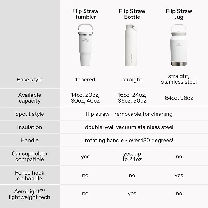 STANLEY IceFlow 2.0 Flip Straw Tumbler with Handle 30 oz | Twist On Lid and Flip Up Straw | Leak Resistant Water Bottle | Insulated Stainless Steel | BPA-Free | Stainless Steel Ash