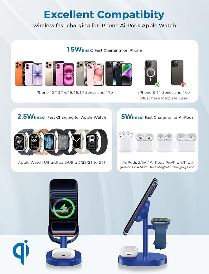 Hevanto 2026 3 in 1 Wireless Charging Station for Apple MagSafe Charger, 15W Fast Magnetic Mag-Safe Charger Stand for iPhone 17 16 15 14 13 12 Apple Watch AirPods with MagSafe Case, Blue