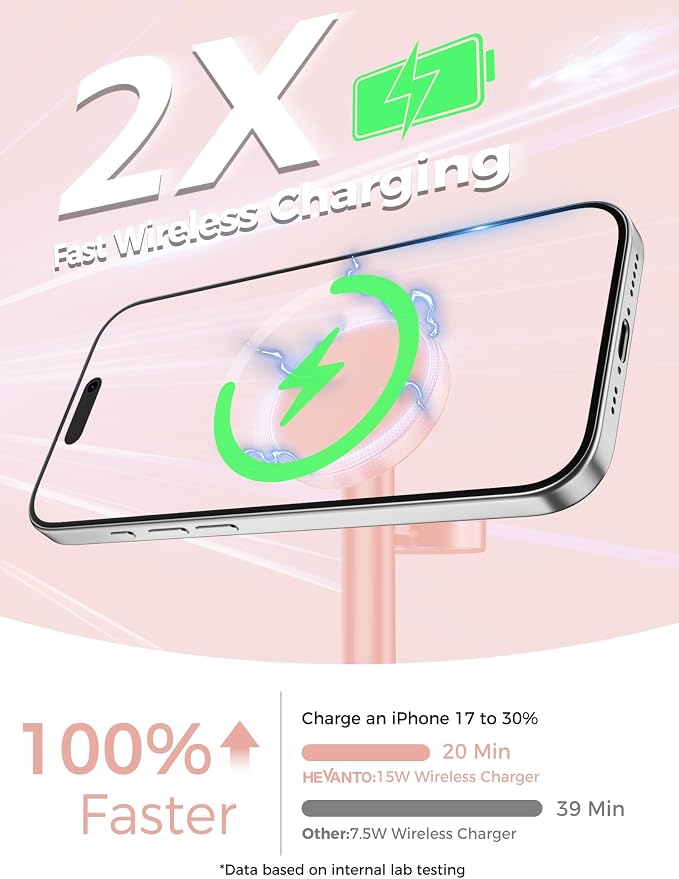 2 Pack Hevanto 2026 3 in 1 Wireless Charging Station for Apple MagSafe Charger, 15W Fast Magnetic Mag-Safe Charger Stand for iPhone 17 16 15 14 13 12 iWatch AirPods (Adaptor Not Included)