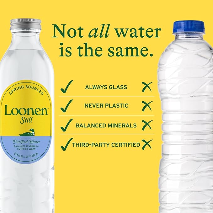 Loonen Still Spring Sourced Water, Glass Bottled with Minerals, Magnesium, Potassium, Calcium, Sodium, PFAS Free, Plastic Free, NSF Certified, American Made, Clean Hydration, Pack of 6, 750mL