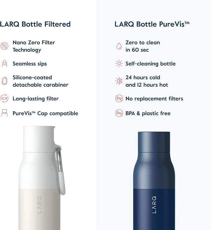 LARQ Bottle Filtered – Insulated Stainless Steel Water Bottle with Filter Straw, Removes Chlorine, PFAS Lead, BPA-Free Leak Proof Flip Top, 24h Cold for Travel Gym Office, 25 oz, Granite White