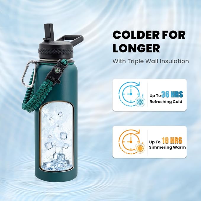 RAYMYLO Insulated Water Bottle 40 oz, Triple Wall Vacuum Stainless Steel (Cold for 36Hrs, Hot for 18Hrs), Leak Proof & Non-BPA, Modern Water Flask Jug with Paracord Handle & Straw Spout Lids
