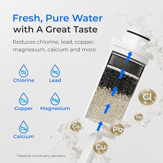 Waterdrop ED06W Electric Water Filter Pitcher with 4 Filters, FreshTaste Rechargeable Dispenser, 17-Cup Instant Countertop Purifier, Reduce Chlorine, Lead, Copper, Purify, Soften Water, White