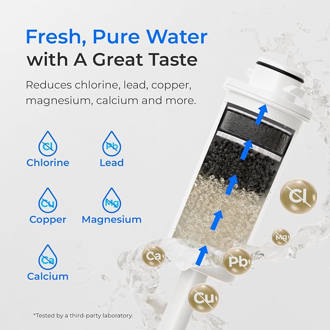 Waterdrop ED06W Electric Water Filter Pitcher, FreshTaste Rechargeable Dispenser, 17-Cup Instant Countertop Purifier, Reduce Chlorine, Lead, Copper, Purify, Soften Water, Does not Lower TDS, White