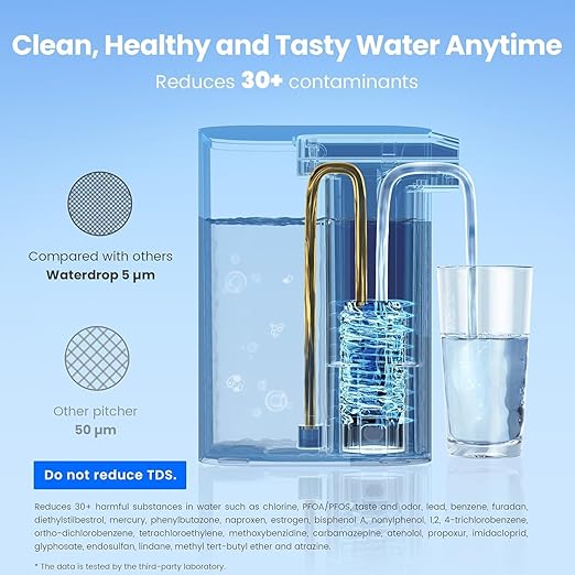 Waterdrop ED01AB Electric Water Filter Pitcher, Alkaline Rechargeable Water Dispenser, with 1 Filter, Instant 200-Gallon 15-Cup Countertop Purifier, Reduce PFOA/PFOS, Chlorine, Lead, Blue
