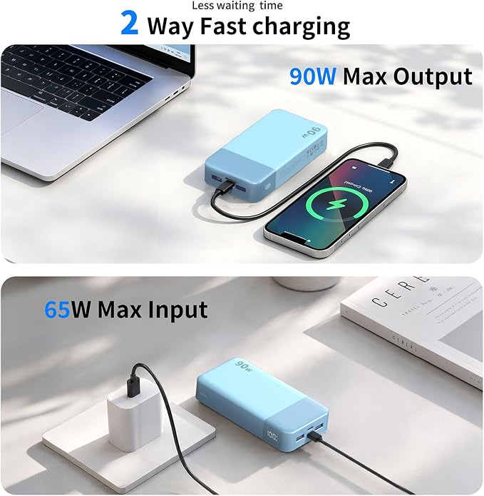 NOBIS 90W 20,000mAh Power Bank, Laptop Portable Charger 4-Port PD Fast Charging Battery Pack Digital Display for Laptop, Tablet, Phone and More