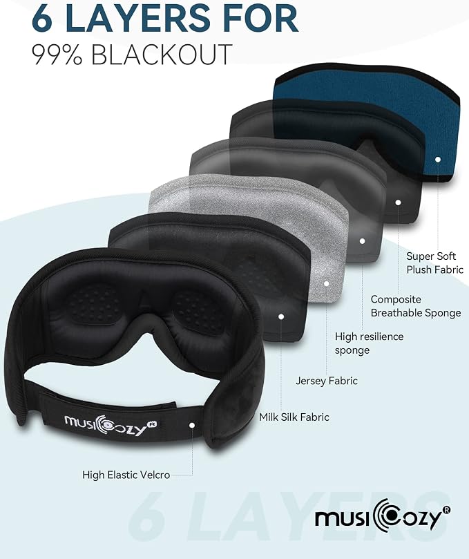 MUSICOZY Sleep Headphones Bluetooth 5.4 Headband Sleeping Eye Mask for Mom Women Men Wireless Music Earbuds Earphones for Side Sleepers Built-in HD Speakers Cool Gadgets Unique Gifts