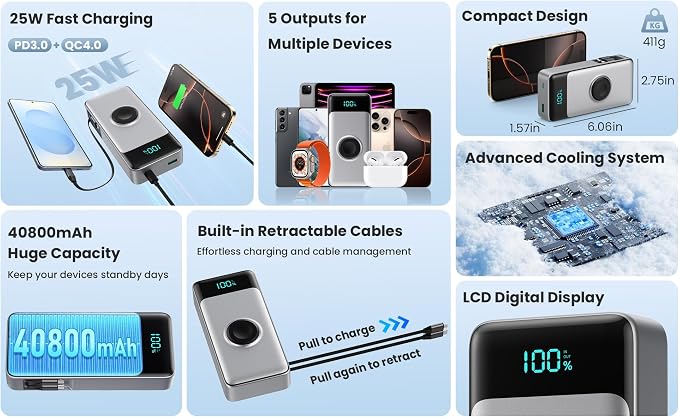 5-in-1 Portable Charger for iPhone,40800mAh Power Bank Built-in Retractable Cable and iWatch Charger,25W PD QC4.0 Fast Charging Battery Pack,Travel Essential Phone Charger for iPhone 17/16/15,Android