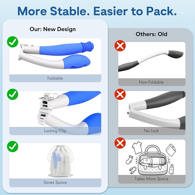 Portable Bidet for Travel & Foldable bottom buddy wiping aid for women, Electric Rechargeable 400ml Handheld Sprayer (3 Modes, IPX7, Type-C, 180° Nozzle) , Locking Clip, 2 Nozzles, Storage Bag (White)