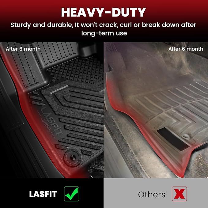 LASFIT Floor Mats for Subaru Outback & Legacy 2020-2025, All Weather TPE Custom Fit Easy Clean Durable No-Curling Floor Liners for Subaru Outback 1st & 2nd Row Car Mats, Black