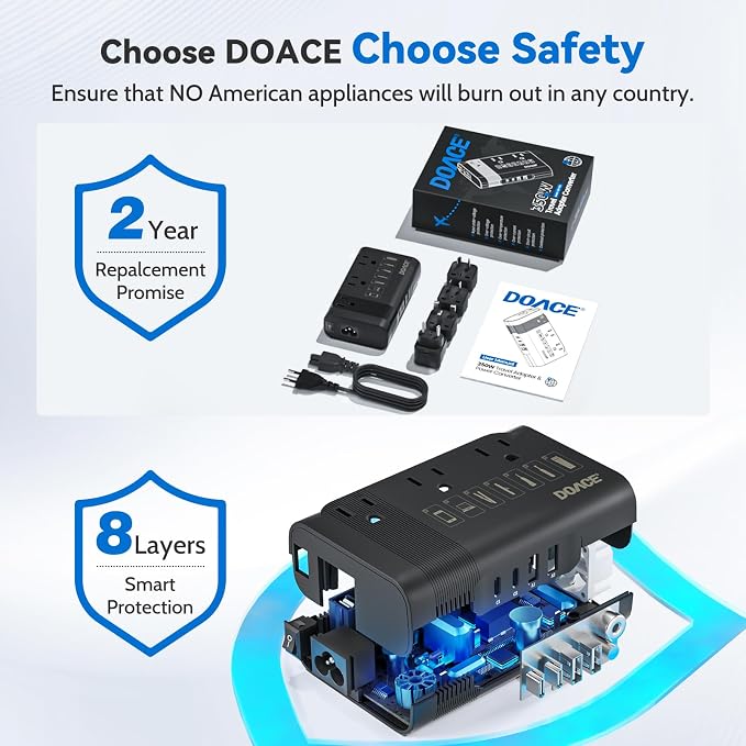 DOACE 350W Voltage Converter US to Europe - 220V to 110V Converter for European Travel with QC+PD Chargers for Using Most U.S. Devices Abroad - Hair Straightener Shaver Toothbrush Camera Phone