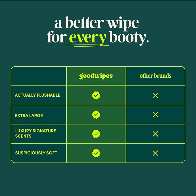 goodwipes Flushable Butt Wipes - Extra Large Adult Wet Wipes For Women & Men - Bathroom Essentials - Sewer & Septic Safe - Variety Pack, 200 Count (4 Packs)