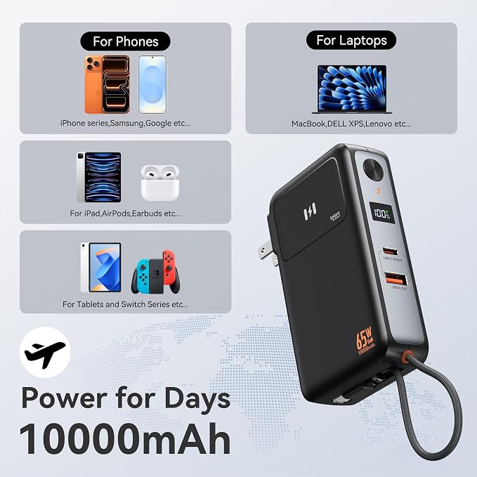 Portable Charger Wall Plug 65W for Laptop, 10000mAh Power Bank Built in Cable, USB-C Phone Battery Pack 35W Fast Charging, Travel Essentials Compatible with iPhone 17 16 15 Samsung iPad MacBook Pro