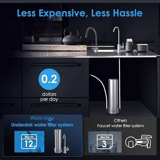 Waterdrop BS13 Under Sink Water Filter, 6 Stage Stainless Steel, Reduce PFAS, PFOA/PFOS, Lead, Chlorine, Bad Taste & Odor, No Drilling Required, NSF/ANSI 42 Certified, Included A New Faucet