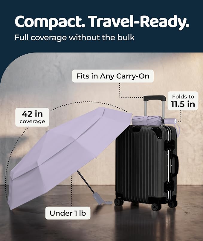 Repel Windproof Travel Umbrella - Compact & Withstands Winds up to 100MPH , Strongest Premium Auto Folding Umbrella for Rain and Sun - Durable, Light & Portable for Women & Men , Fits Backpack & Cars