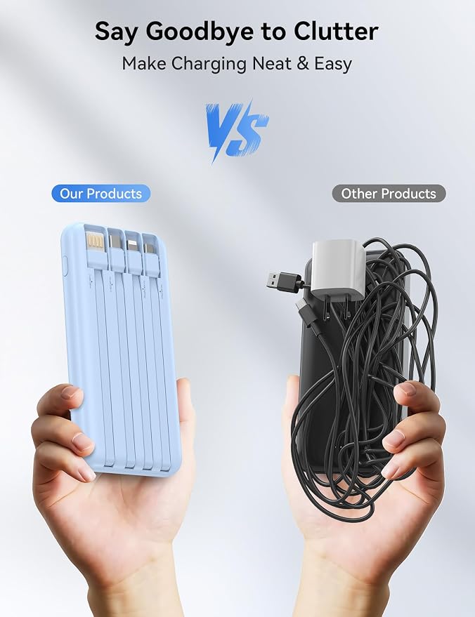Nusyddy Portable Charger 10000mAh PD20W w/4 Built-in Cables/6 Outputs Blue | PD20W Fast Charging, LED Display, Pass Through Charging, Charge 6 Devices at once, TSA Approved, Fits iPhone, iPad, Samsung