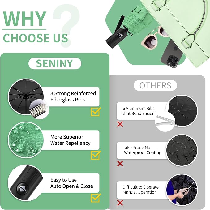 Seniny Windproof Travel Umbrella, Automatic Umbrellas for Rain, Portable & Compact Umbrellas for Backpack, Strong UV for Protection, Folding Small Sun Umbrella for Car, Walking
