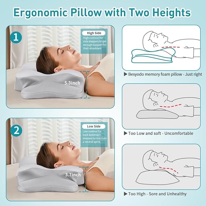 Cervical Pillow for Neck Pain Relief, Ergonomic Neck Pillow for Sleeping, Contour Pillow for Neck Support, Memory Foam Pillows for Reading & Bed Rest Pillows for Sleepers (Light Gray)