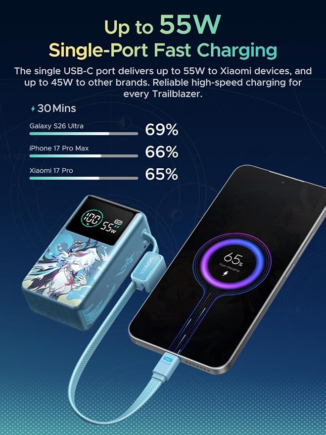 UGREEN x Honkai: Star Rail Edition 10000mAh Power Bank, 55W Portable Charger with Built-in USB-C Cable, 45W Fast Recharge, 3-Port Battery Pack for MacBook Air, iPhone 17, Steam Deck