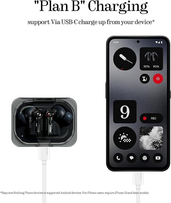 Nothing Ear (a) Wireless Earbuds, 45dB Hybrid Noise Cancelling Earbuds, Hi-Res Audio, Advanced Equaliser, Dual Connect, 6 Mics, 42.5H Playtime Ear Buds Wireless Bluetooth, Black