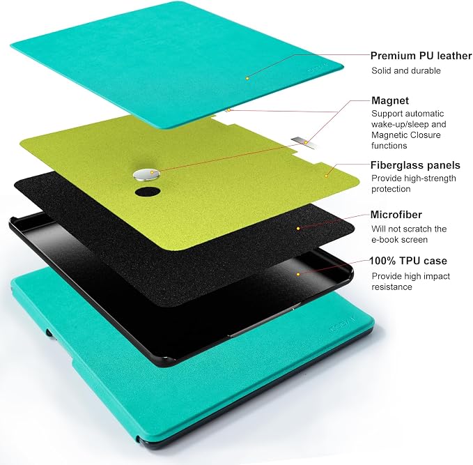 CoBak Case for Kindle Scribe - All New PU Leather Cover with Auto Sleep Wake Feature for Kindle Scribe 10.2" 2022 & 2024 Released with Pen Holder