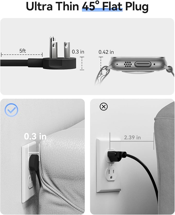 ORICO 100W GaN Power Strip for Laptop, 6 in 1 Multiple Outlets Extension Cord(2 AC Outlets, 2 USB-A, 2 USB-C Ports), 5ft Wrapped Flat Plug for Travel/Office ETL Listed