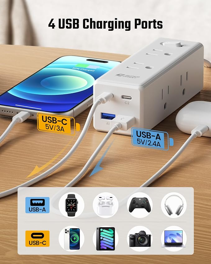 25 Ft Extension Cord with Multiple Outlets, Long Extension with 6 Outlets 4 USB Ports(2 USB C), Flat Plug Surge Protector Power Strip for Home, Office Supplies, Dorm Essentials