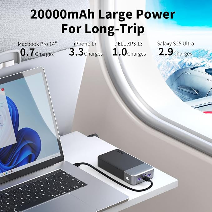 NOBIS 90W 20,000mAh Power Bank, Laptop Portable Charger 4-Port PD Fast Charging Battery Pack Digital Display for Laptop, Tablet, Phone and More