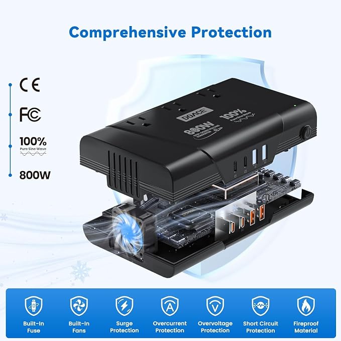 DOACE Universal Travel Adapter: 220V to 110V Pure Sine Wave, EU Step-Down Transformer for 200+ Countries, 3 Outlets & 4 USB, Compatible with Phones, Hair Straighteners (Black, 800w)