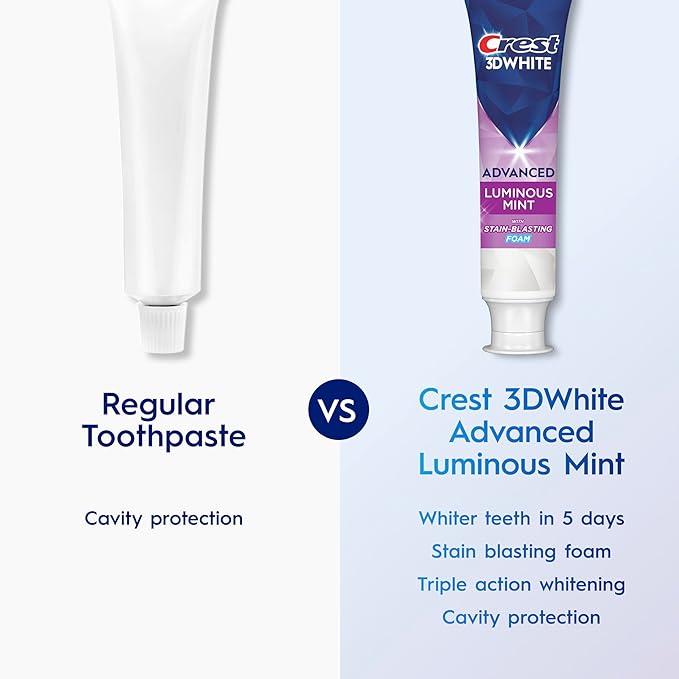 Crest 3D White Advanced Luminous Mint Teeth Whitening Toothpaste, Crest Toothpaste, 3.7 oz Pack of 4 - Helps Remove Surface Stains, Whitens Teeth, Strengthens Tooth Enamel, Protects Against Cavities