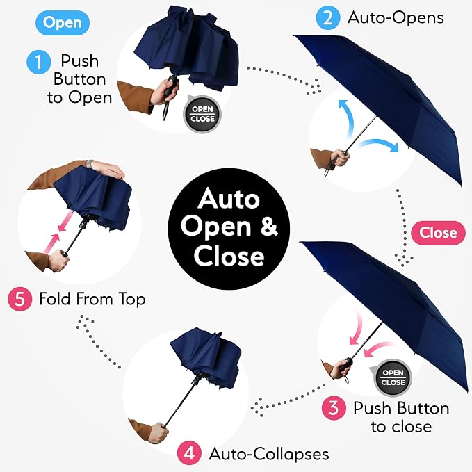 TUMELLA Strongest Windproof Travel Umbrella (Compact, 100MPH Wind-Tested), Light, Portable, One-Handed Use, Automatic Folding Rain Umbrella, Durable, Premium Grip, Fits Car & Backpack