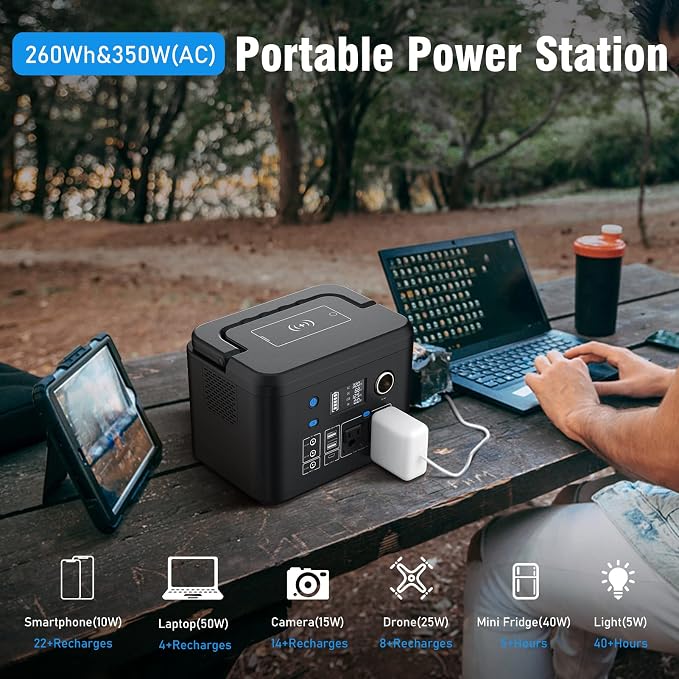 powkey Portable Power Station 350W, 260Wh/70,000mAh Backup Lithium Battery, 110V Pure Sine Wave Power Bank with 2 AC Outlets, Portable Generator for Outdoors Camping Travel Hunting Emergency