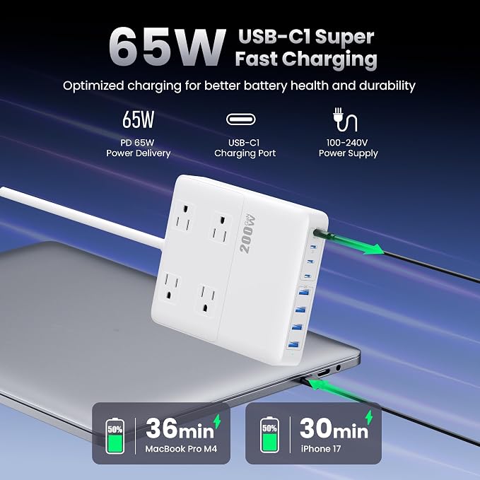 200W USB C Charging Station Power Strip with Cord and Plug,USB C Charger Block,4 AC Outlets,8 USB Ports for MacBook,iPhone 17/16/15,Fast Charging Desktop Charger for Office,Home (White)