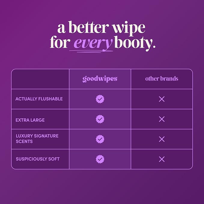 goodwipes Flushable Wipes Bulk Pack, Lavender Adult Wet Wipes for Women & Men, Sewer & Septic Safe, Toilet & Bathroom Essentials, Extra Large, 418 Count (8 Packs and 1 Travel Pack)
