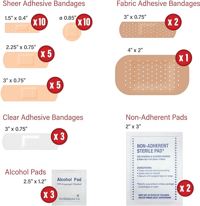 DecorRack 4 Pack Mini First Aid Kits, Small Travel Size Kit, First Aid Patch with 168 Items, Durable Plastic Box Perfect for Car, Home, Boat, or Camping, (168 Pieces, 4 Pack)