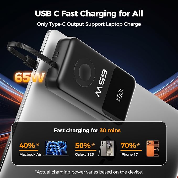 PANDUK Power Bank 20000mAh 65W Laptop Portable Charger for Apple Watch Built-in Cables, USB C Fast Charging Battery Pack LED Display, Travel Essentials for MacBook iPad Tablet iPhone 17 Galaxy S26