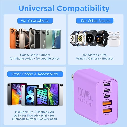 QZIIW USB C Wall Fast Charger Block, 100W 5-Port Type C Fast Charging Block 3 Pack-PD Power Charger Adapter QC 3.0 USB Multiport Charger Brick for iPhone 17 16, Samsung Series MacBook/Air, iPad, etc.