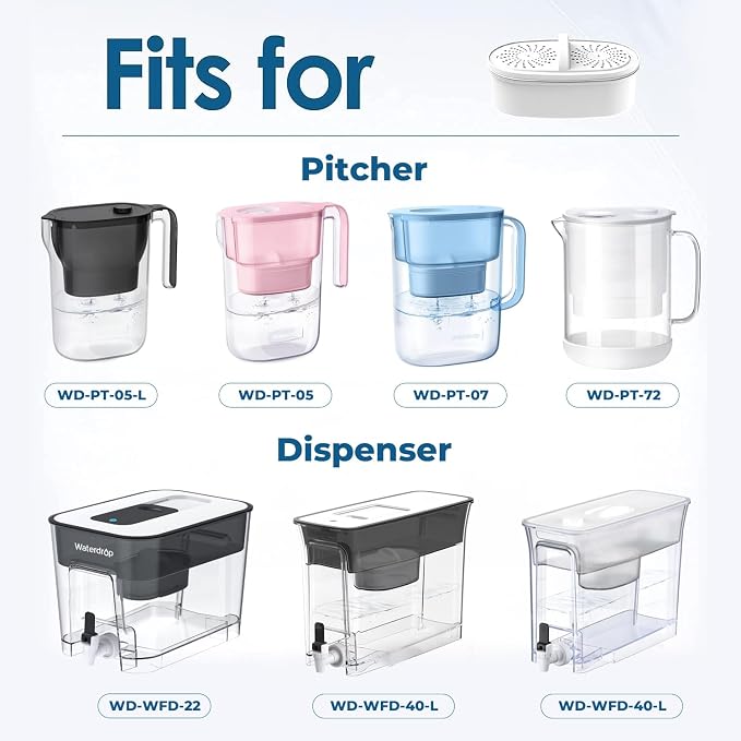AQUA CREST PF-01A Water Filter Replacement for Waterdrop® Pitcher and Dispenser Filtration Systems, Fits Waterdrop® PF-01A, Reduces Lead, PFAS, PFOA/PFOS, Chlorine, Last Up to 200 Gallons, 3 Pack