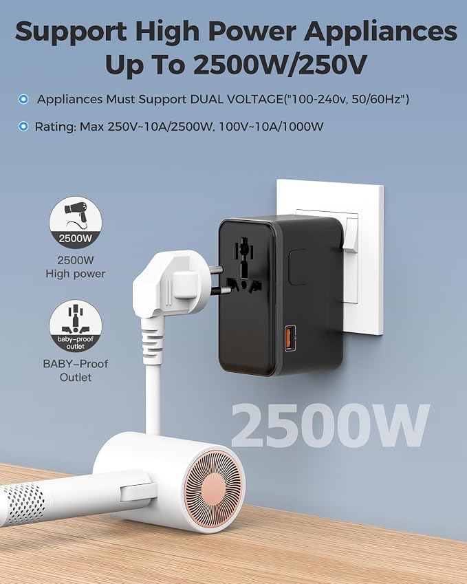 JMFONE 140W GaN Universal Travel Adapter with 2500W AC Outlet, International Power Adapter for Europe UK US AU, 3 USB-C & USB-A Fast Charger for MacBook, iPhone, Laptop and More in 200+ Countries
