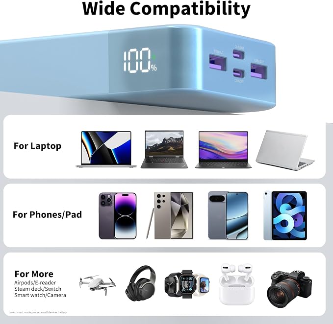 NOBIS 90W 20,000mAh Power Bank, Laptop Portable Charger 4-Port PD Fast Charging Battery Pack Digital Display for Laptop, Tablet, Phone and More