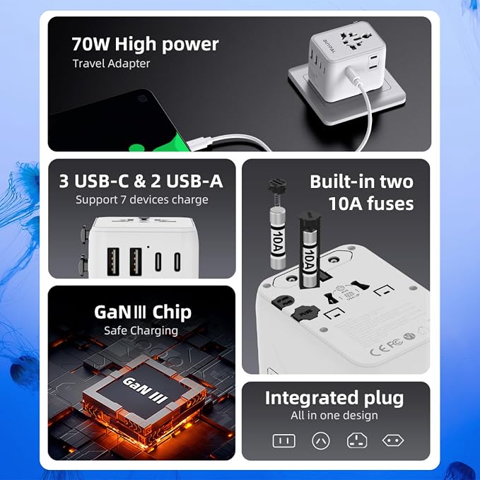 7 in 1 World International Travel Plug Adapter - Powerful GaN Tech 70W with 3X USB-C and 2 USB-A Ports Cruise Approved, Universal Travel Adapter 100V 250V A/C, EU US UK AUS Asia